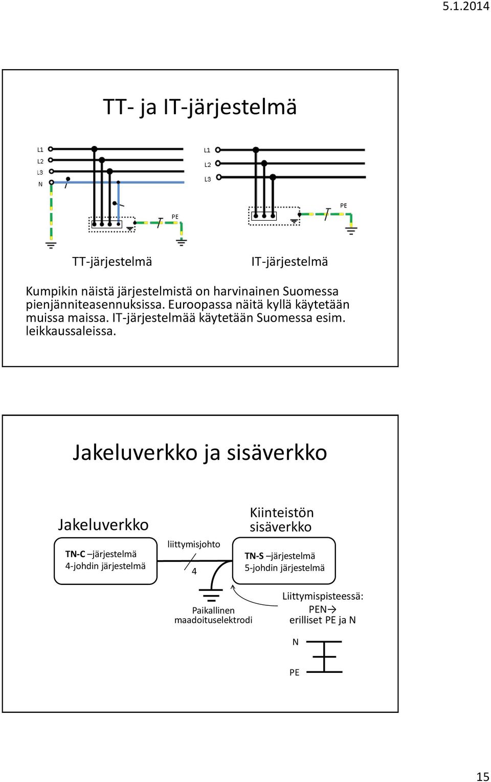 leikkaussaleissa.