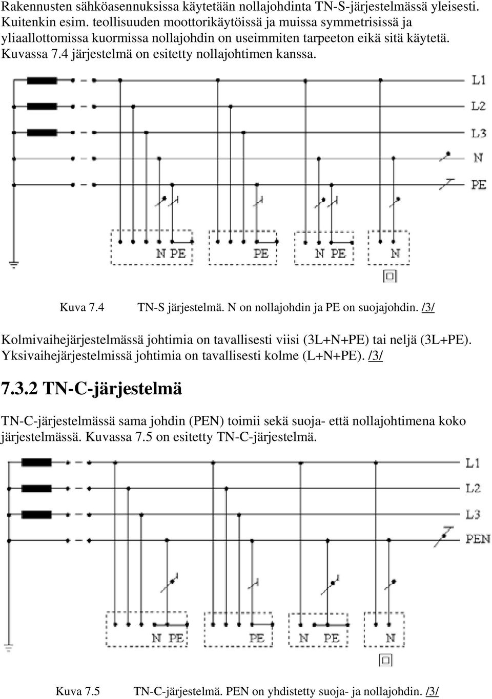 4 järjestelmä on esitetty nollajohtimen kanssa. Kuva 7.4 TN-S järjestelmä. N on nollajohdin ja PE on suojajohdin.