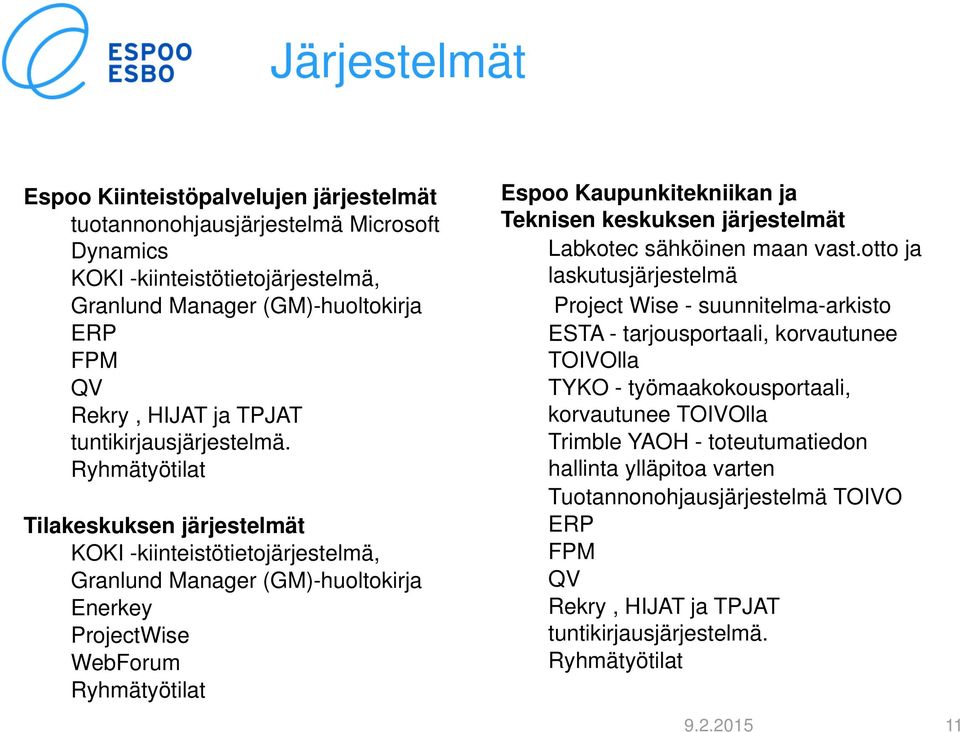 Ryhmätyötilat Tilakeskuksen järjestelmät KOKI -kiinteistötietojärjestelmä, Granlund Manager (GM)-huoltokirja Enerkey ProjectWise WebForum Ryhmätyötilat Espoo Kaupunkitekniikan ja Teknisen keskuksen