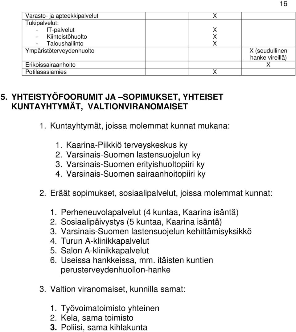 Varsinais-Suomen erityishuoltopiiri ky 4. Varsinais-Suomen sairaanhoitopiiri ky 2. Eräät sopimukset, sosiaalipalvelut, joissa molemmat kunnat: 1. Perheneuvolapalvelut (4 kuntaa, Kaarina isäntä) 2.