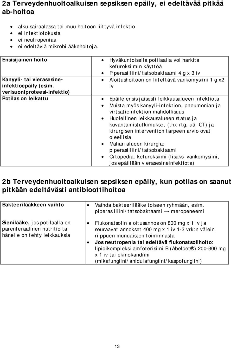 verisuoniproteesi-infektio) Aloitushoitoon on liitettävä vankomysiini 1 g x2 iv Potilas on leikattu Epäile ensisijaisesti leikkausalueen infektiota Muista myös kanyyli-infektion, pneumonian ja