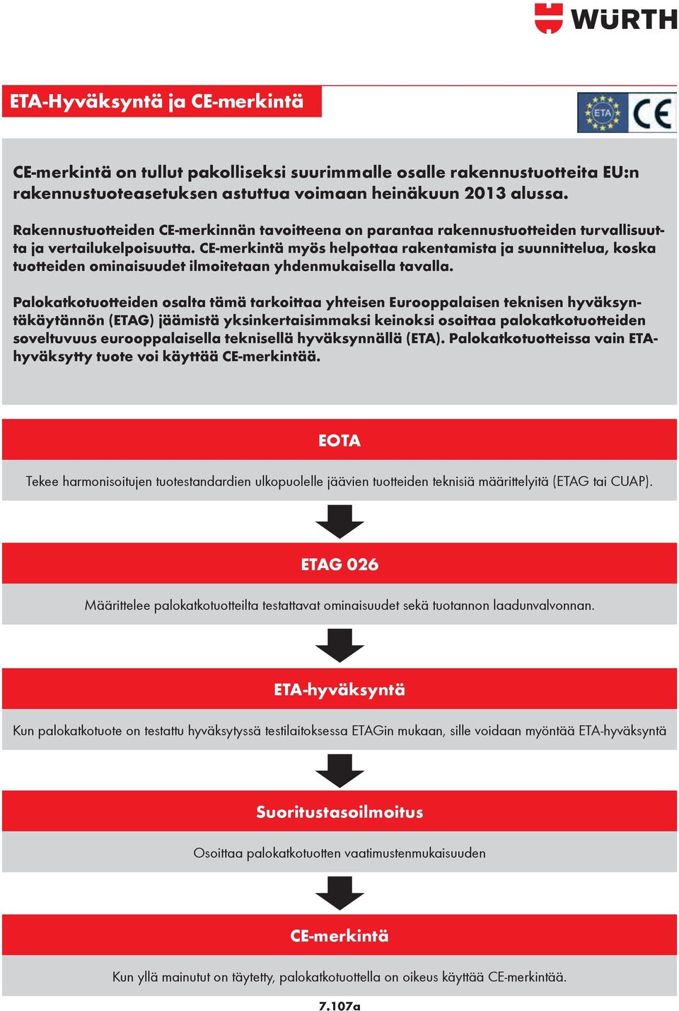 CE-merkintä myös helpottaa rakentamista ja suunnittelua, koska tuotteiden ominaisuudet ilmoitetaan yhdenmukaisella tavalla.