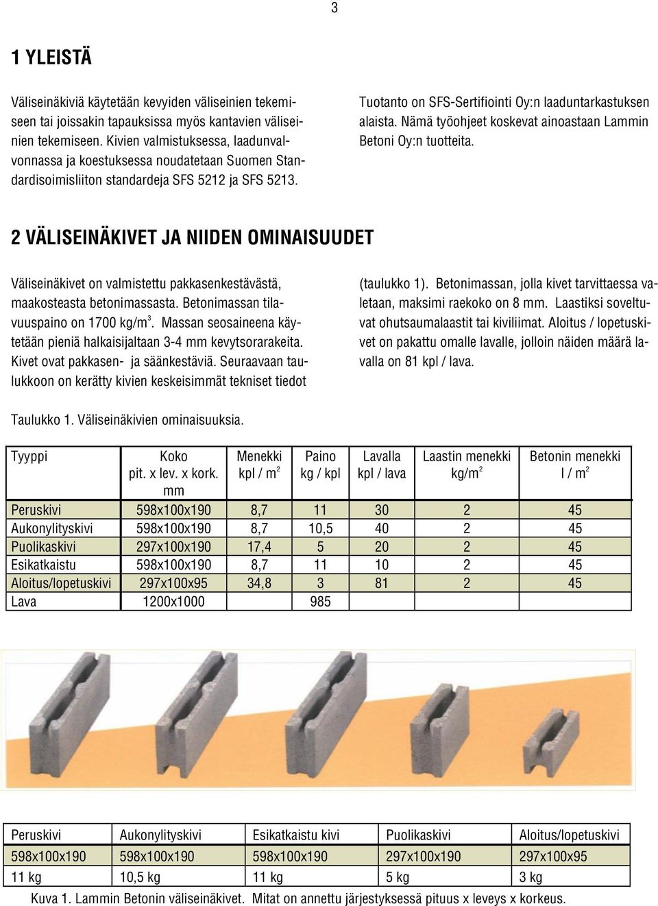 Nämä työohjeet koskevat ainoastaan Lammin Betoni Oy:n tuotteita. 2 VÄLISEINÄKIVET JA NIIDEN OMINAISUUDET Väliseinäkivet on valmistettu pakkasenkestävästä, maakosteasta betonimassasta.