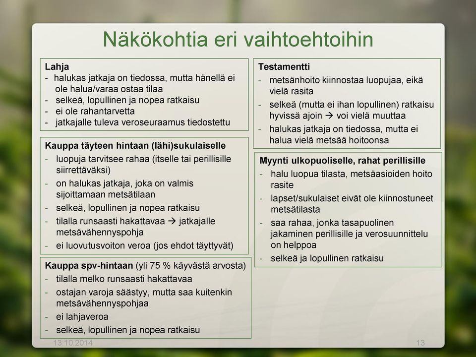 selkeä, lopullinen ja nopea ratkaisu - tilalla runsaasti hakattavaa jatkajalle metsävähennyspohja - ei luovutusvoiton veroa (jos ehdot täyttyvät) Kauppa spv-hintaan (yli 75 % käyvästä arvosta) -