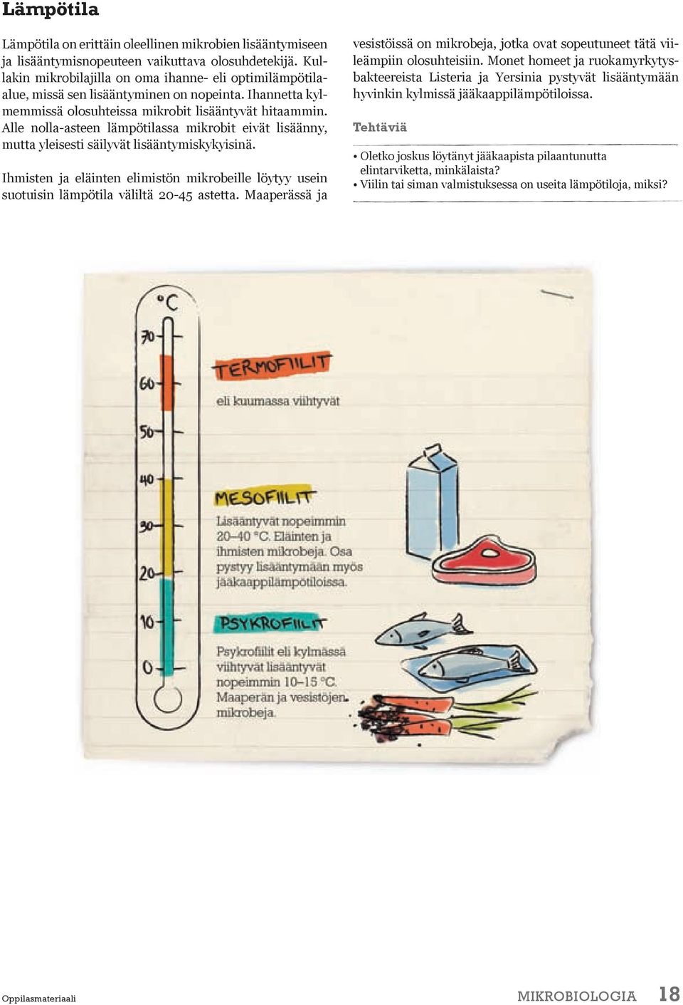 Alle nolla-asteen lämpötilassa mikrobit eivät lisäänny, mutta yleisesti säilyvät lisääntymiskykyisinä.