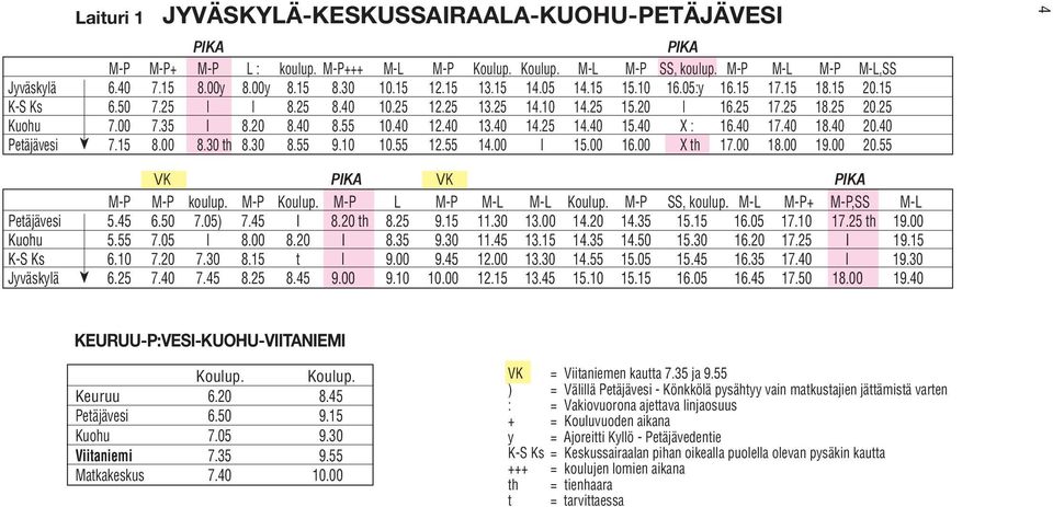 40 14.25 14.40 15.40 X : 16.40 17.40 18.40 20.40 Petäjävesi 7.15 8.00 8.30 th 8.30 8.55 9.10 10.55 12.55 14.00 I 15.00 16.00 X th 17.00 18.00 19.00 20.55 4 VK VK M-P M-P koulup. M-P Koulup.