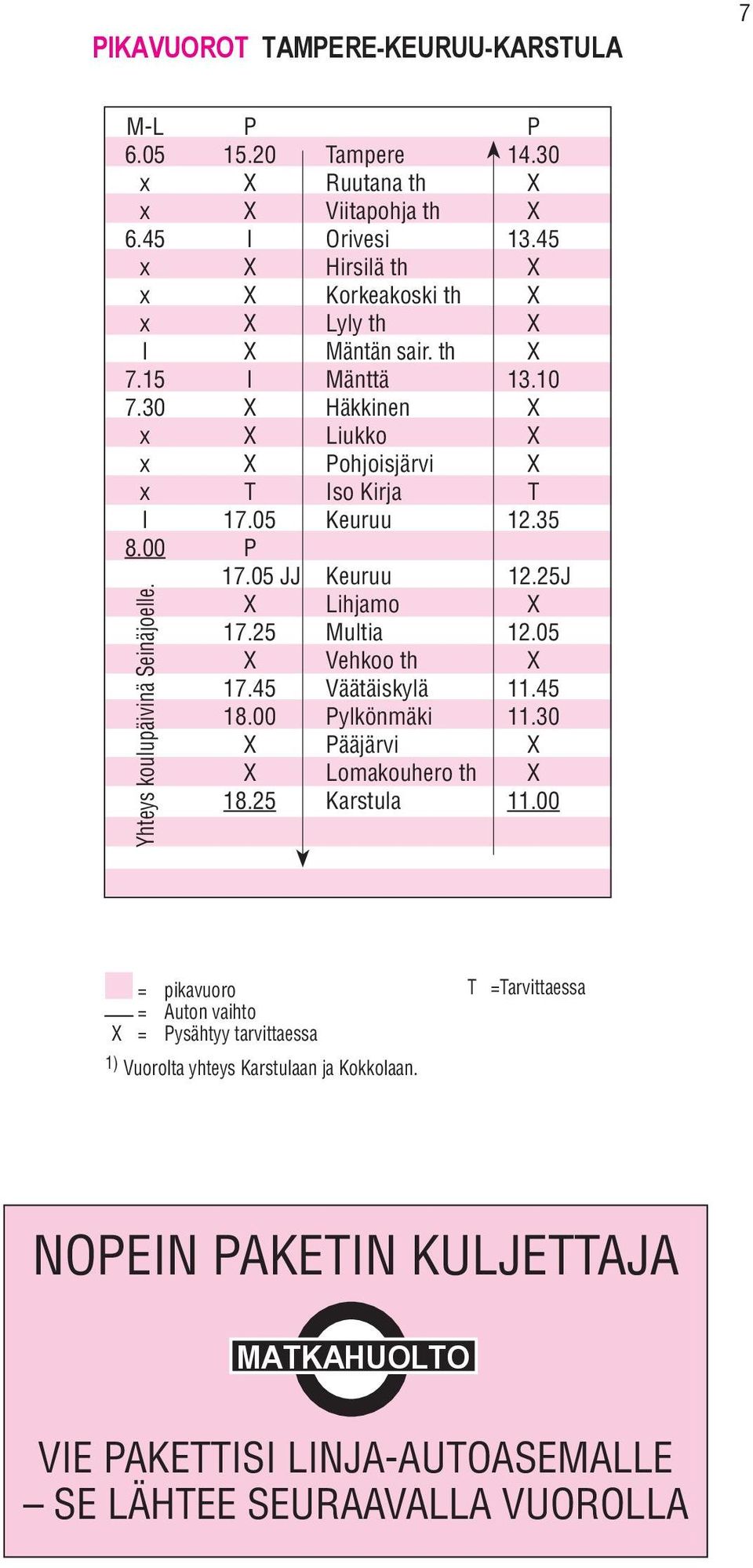 05 JJ Keuruu 12.25J X Lihjamo X 17.25 Multia 12.05 X Vehkoo th X 17.45 Väätäiskylä 11.45 18.00 Pylkönmäki 11.30 X Pääjärvi X X Lomakouhero th X 18.25 Karstula 11.