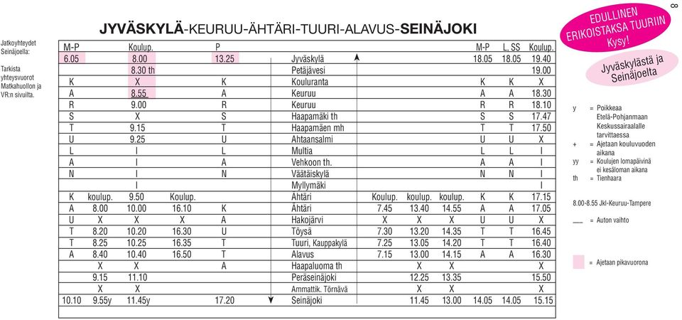 25 U Ahtaansalmi U U X L I L Multia L L I A I A Vehkoon th. A A I N I N Väätäiskylä N N I I Myllymäki I K koulup. 9.50 Koulup. Ähtäri Koulup. koulup. koulup. K K 17.15 A 8.00 10.00 16.10 K Ähtäri 7.