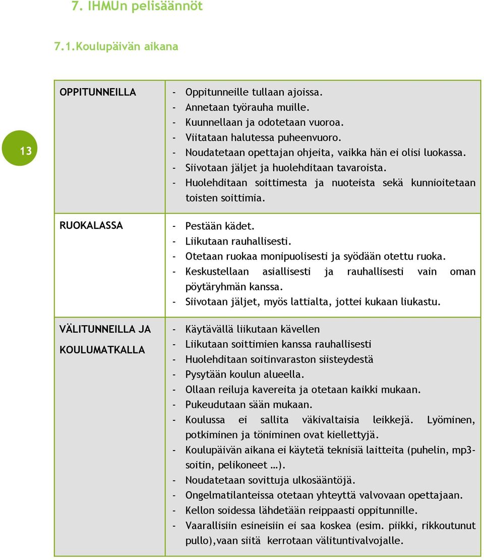 RUOKALASSA - Pestään kädet. - Liikutaan rauhallisesti. - Otetaan ruokaa monipuolisesti ja syödään otettu ruoka. - Keskustellaan asiallisesti ja rauhallisesti vain oman pöytäryhmän kanssa.