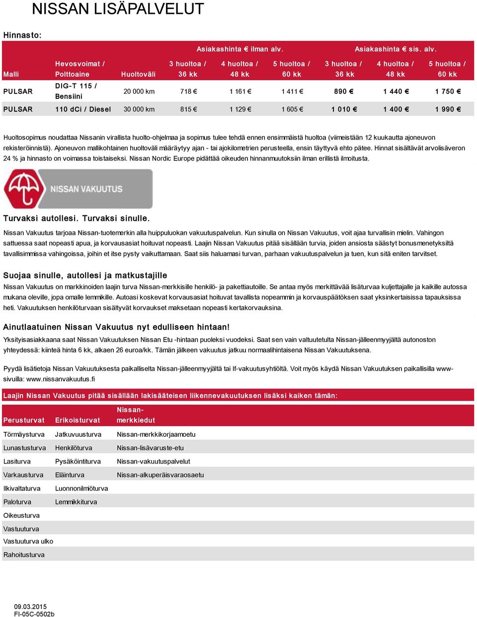 Hev os v oimat / Polttoaine Huoltov äli 3 huoltoa / 36 k k 4 huoltoa / 48 k k 5 huoltoa / 60 k k 3 huoltoa / 36 k k 4 huoltoa / 48 k k 5 huoltoa / 60 k k DIG -T 115 / 20 000 km 718 1 161 1 411 890 1