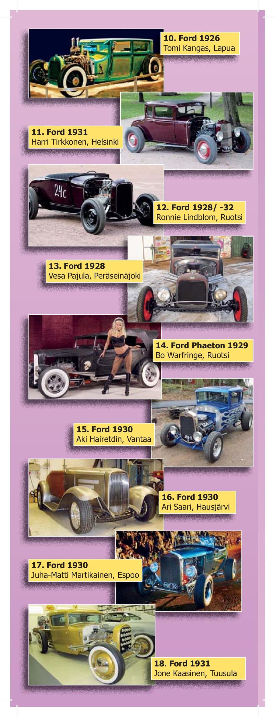 Ford Phaeton 1929 Bo Warfringe, Ruotsi 15. Ford 1930 Aki Hairetdin, Vantaa 16.