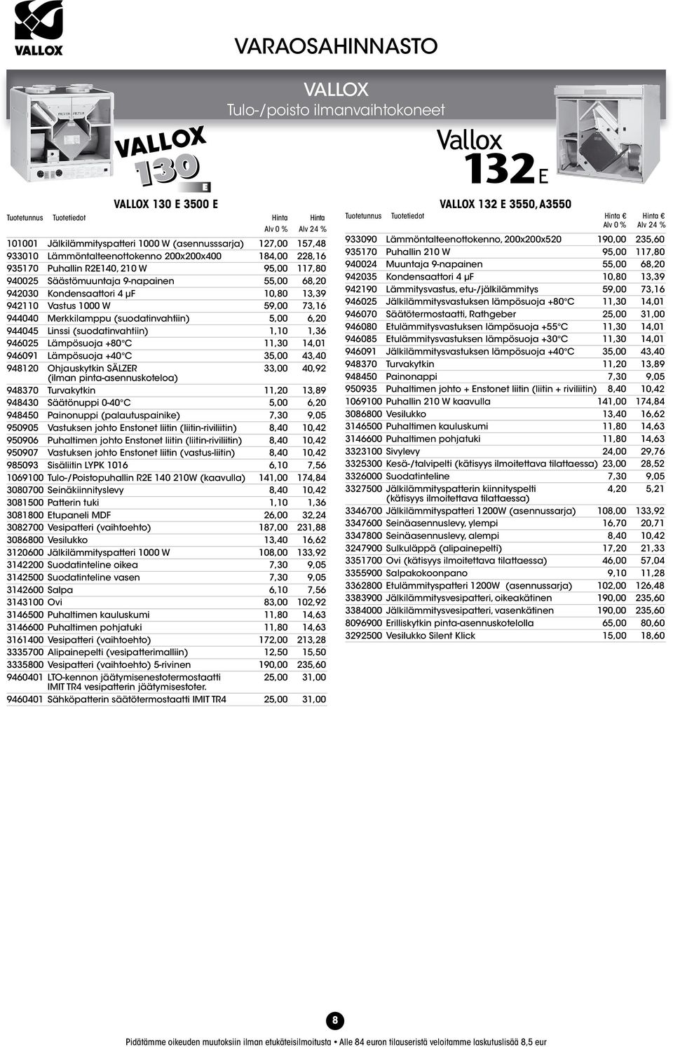 946025 Lämpösuoja +80 C 11,30 14,01 946091 Lämpösuoja +40 C 35,00 43,40 948120 Ohjauskytkin SÄLZER 33,00 40,92 (ilman pinta-asennuskoteloa) 948430 Säätönuppi 0-40 C 5,00 6,20 948450 Painonuppi