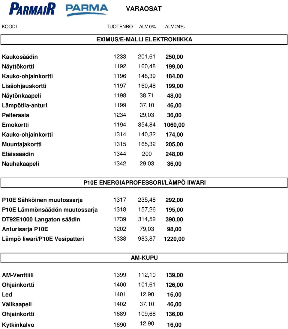 205,00 Etäissäädin 1344 200 248,00 Nauhakaapeli 1342 29,03 36,00 P10E ENERGIAPROFESSORI/LÄMPÖ IIWARI P10E Sähköinen muutossarja 1317 235,48 292,00 P10E Lämmönsäädön muutossarja 1318 157,26 195,00