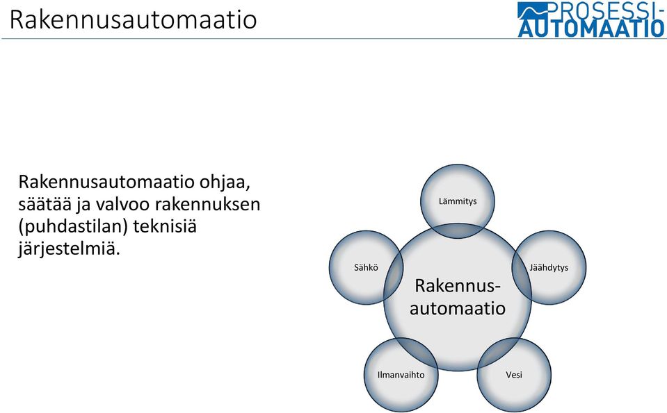 (puhdastilan) teknisiä järjestelmiä.
