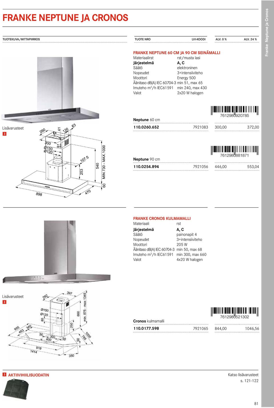 240, max 430 2x20 W halogen Franke Neptune ja Cronos Lisävarusteet 3 7612980920785 Neptune 60 cm 110.0260.652 7921083 300,00 372,00 7612980881871 Neptune 90 cm 110.0254.