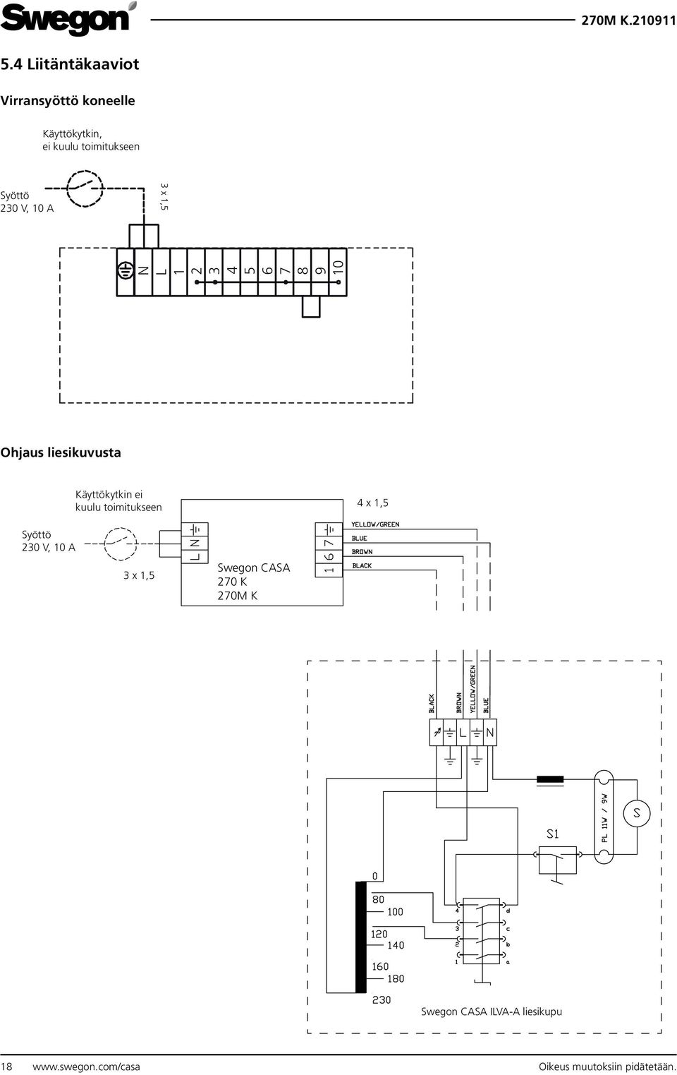 Käyttökytkin ei kuulu toimitukseen 4 x 1,5 Syöttö 230 V, 10 A 3 x 1,5 Swegon CASA