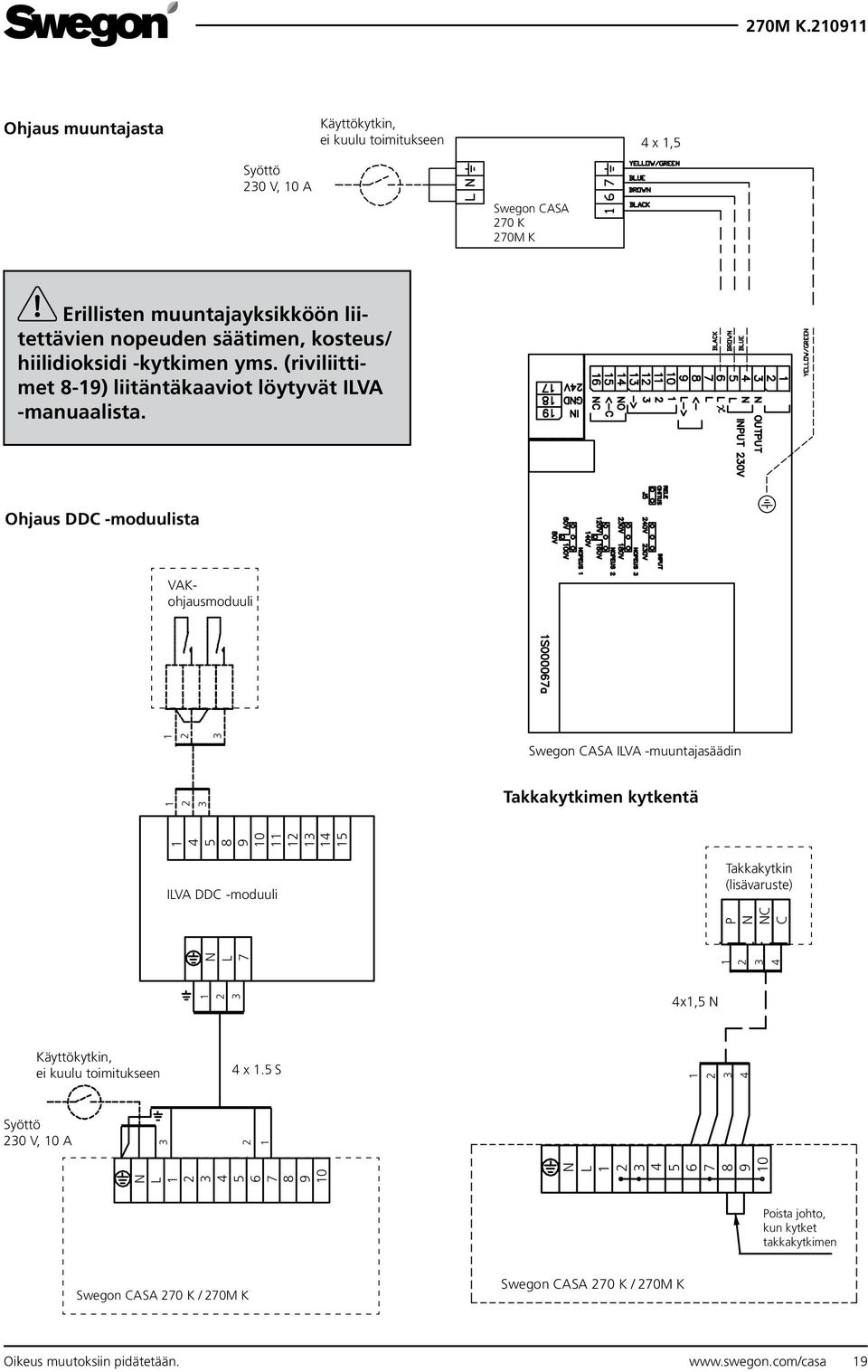 1 2 3 4 5 6 7 Ohjaus DDC -moduulista 17 18 19 8 9 10 11 12 13 14 15 16 VAKohjausmoduuli 1 2 N L 7 1 4 5 8 9 10 11 12 13 14 15 3 Swegon CASA ILVA -muuntajasäädin 1 2 3 Takkakytkimen kytkentä ILVA DDC