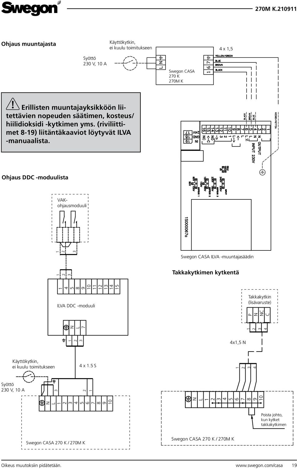 1 2 3 4 5 6 7 Ohjaus DDC -moduulista 17 18 19 8 9 10 11 12 13 14 15 16 VAKohjausmoduuli 1 2 N L 7 1 4 5 8 9 10 11 12 13 14 15 3 Swegon CASA ILVA -muuntajasäädin 1 2 3 Takkakytkimen kytkentä ILVA DDC