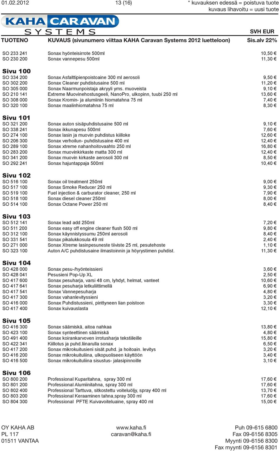 9,50 SO 302 200 Sonax Cleaner puhdistusaine 500 ml 11,20 SO 305 000 Sonax Naarmunpoistaja akryyli yms.