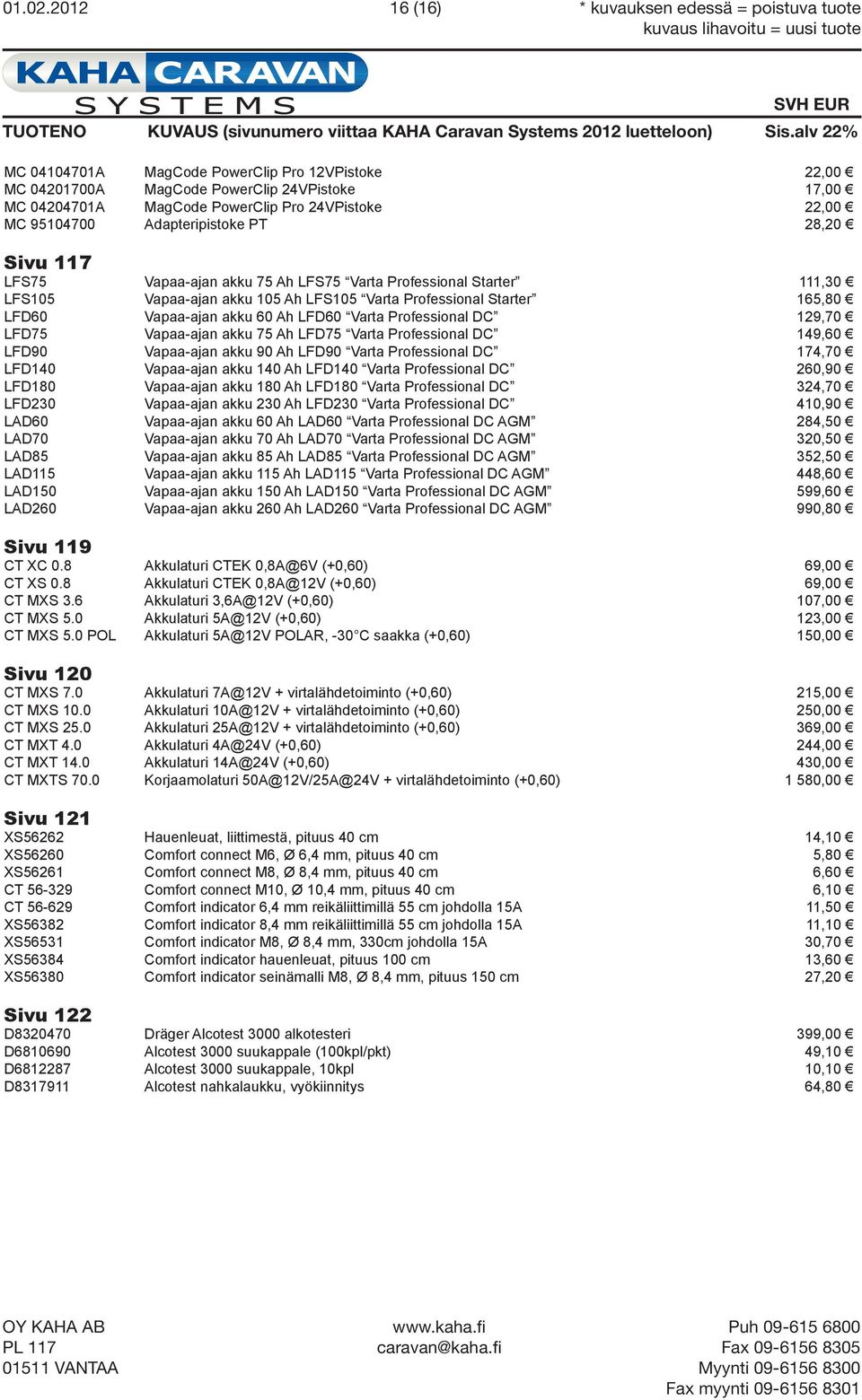 22,00 MC 95104700 Adapteripistoke PT 28,20 Sivu 117 LFS75 Vapaa-ajan akku 75 Ah LFS75 Varta Professional Starter 111,30 LFS105 Vapaa-ajan akku 105 Ah LFS105 Varta Professional Starter 165,80 LFD60