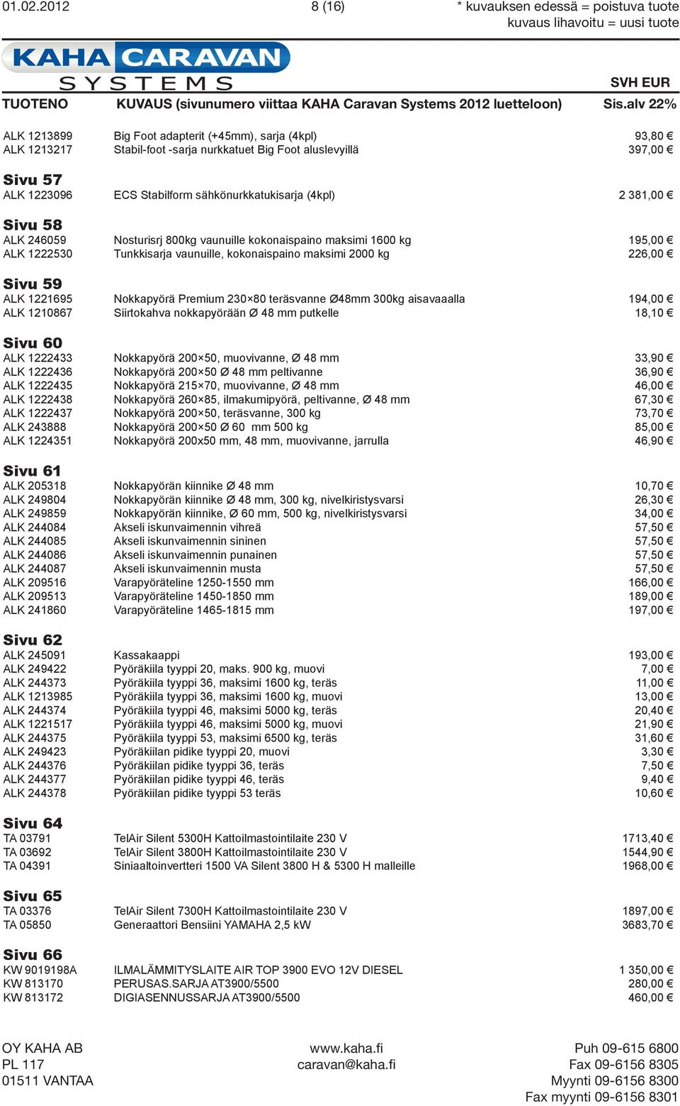 ECS Stabilform sähkönurkkatukisarja (4kpl) 2 381,00 Sivu 58 ALK 246059 Nosturisrj 800kg vaunuille kokonaispaino maksimi 1600 kg 195,00 ALK 1222530 Tunkkisarja vaunuille, kokonaispaino maksimi 2000 kg