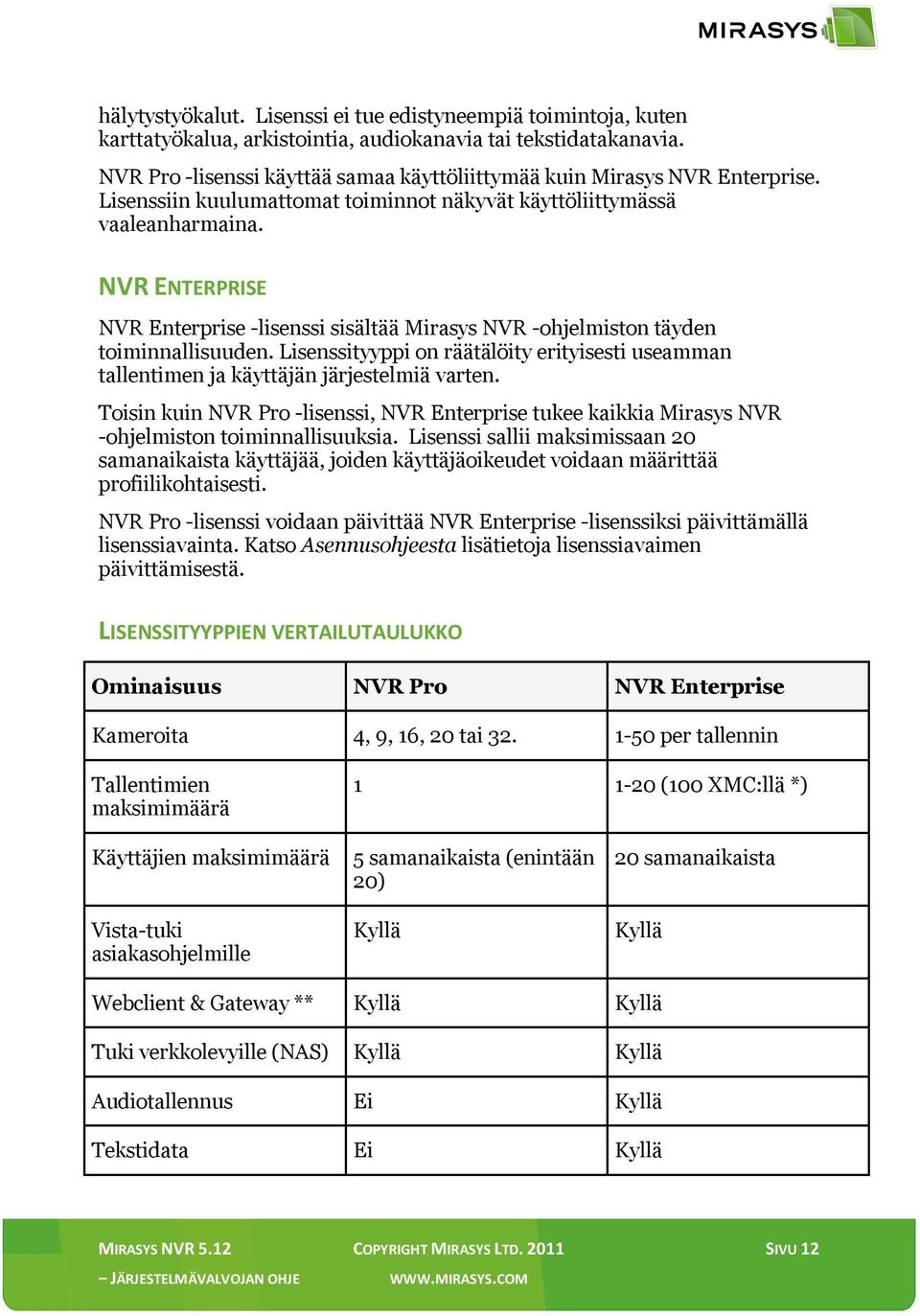 NVR ENTERPRISE NVR Enterprise -lisenssi sisältää Mirasys NVR -ohjelmiston täyden toiminnallisuuden. Lisenssityyppi on räätälöity erityisesti useamman tallentimen ja käyttäjän järjestelmiä varten.
