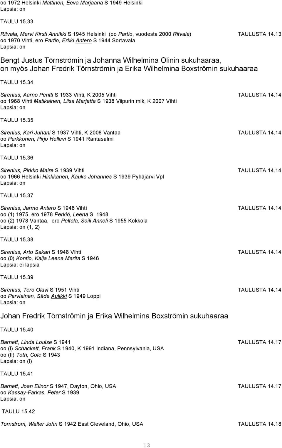 sukuhaaraa TAULU 15.34 Sirenius, Aarno Pentti S 1933 Vihti, K 2005 Vihti TAULUSTA 14.14 oo 1968 Vihti Matikainen, Liisa Marjatta S 1938 Viipurin mlk, K 2007 Vihti on TAULU 15.