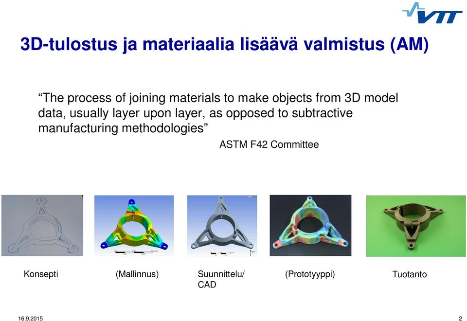 as opposed to subtractive manufacturing methodologies ASTM F42 Committee