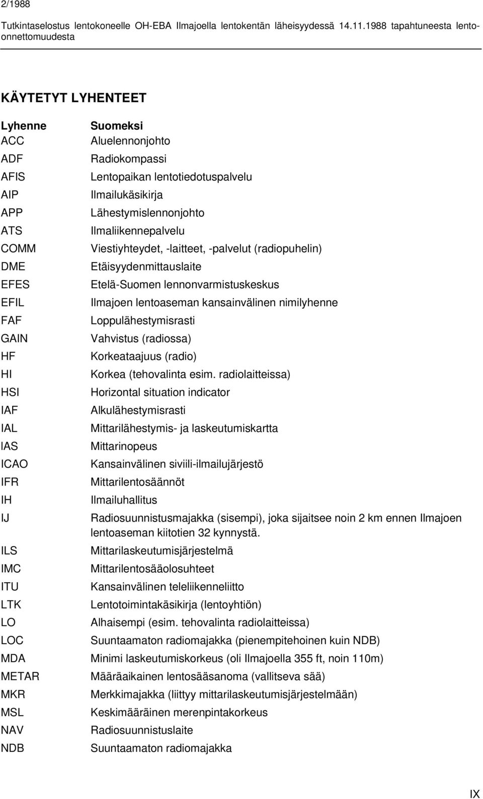 GAIN Vahvistus (radiossa) HF Korkeataajuus (radio) HI Korkea (tehovalinta esim.
