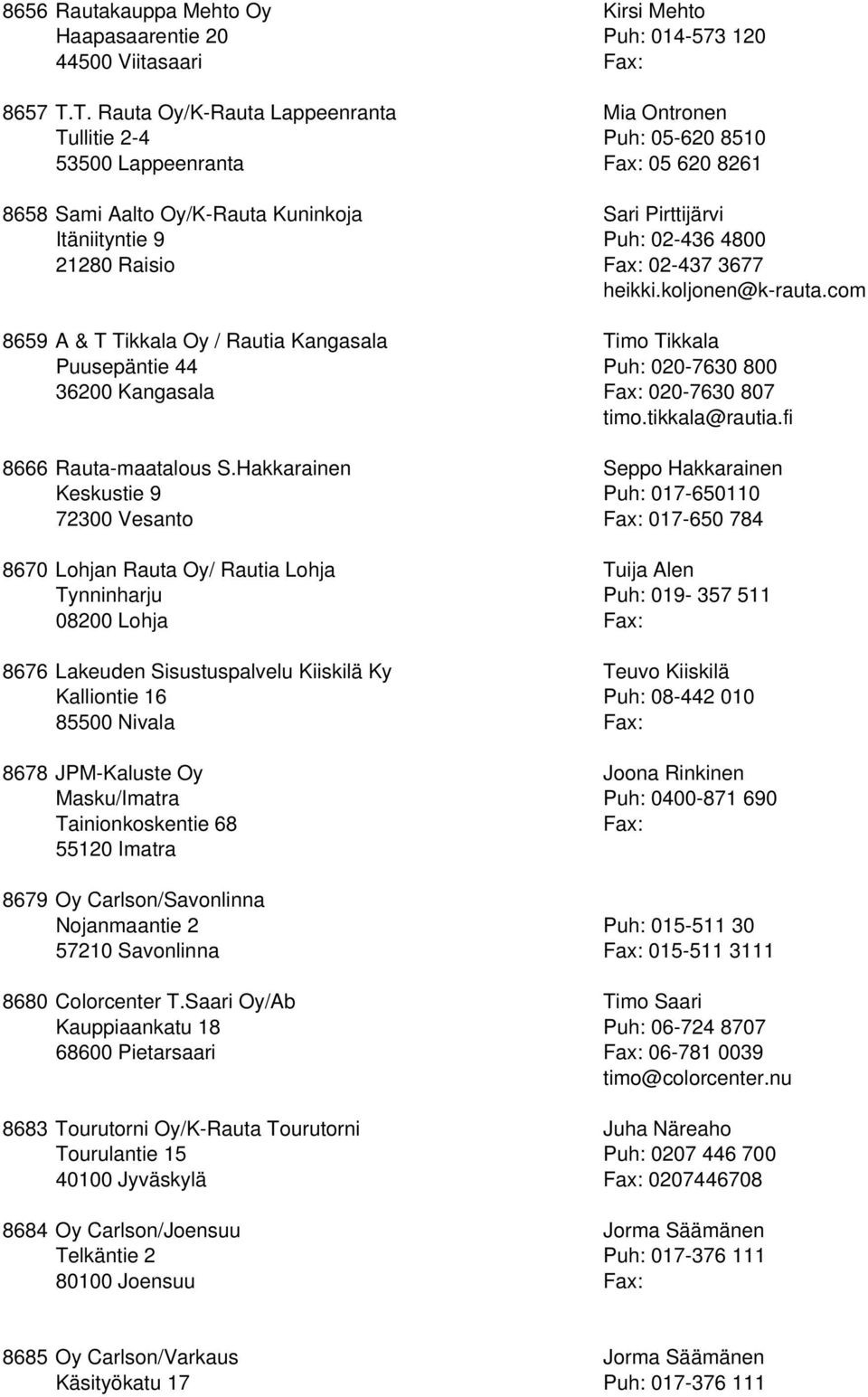 Raisio Fax: 02-437 3677 heikki.koljonen@k-rauta.com 8659 A & T Tikkala Oy / Rautia Kangasala Timo Tikkala Puusepäntie 44 020-7630 800 36200 Kangasala Fax: 020-7630 807 timo.tikkala@rautia.