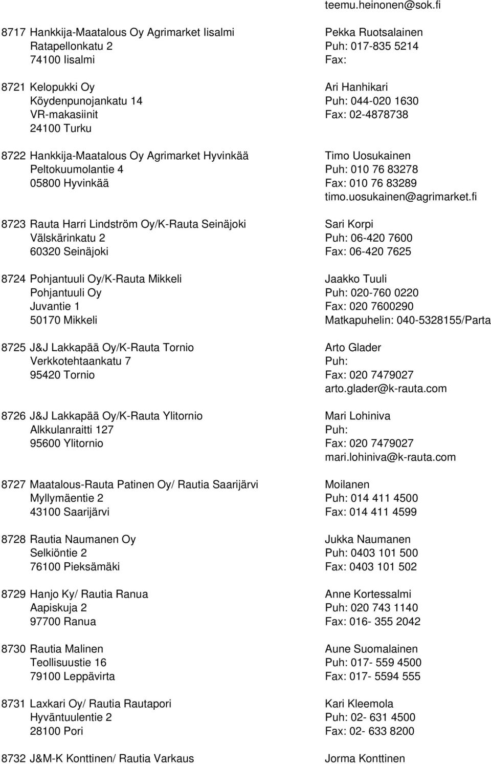 Fax: 02-4878738 24100 Turku 8722 Hankkija-Maatalous Oy Agrimarket Hyvinkää Timo Uosukainen Peltokuumolantie 4 010 76 83278 05800 Hyvinkää Fax: 010 76 83289 timo.uosukainen@agrimarket.