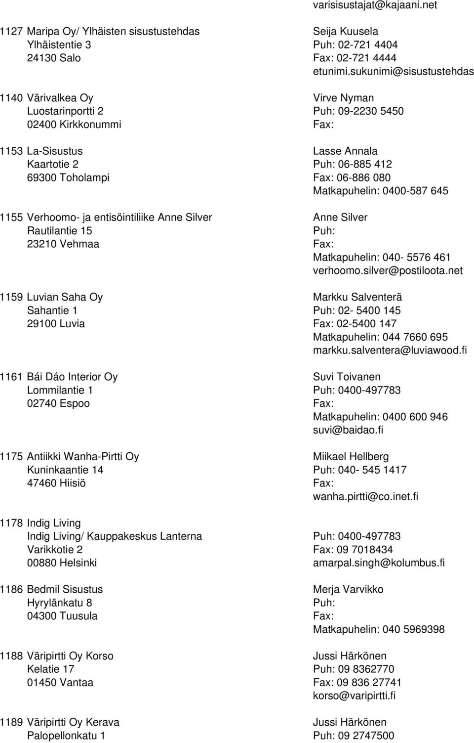 Matkapuhelin: 0400-587 645 1155 Verhoomo- ja entisöintiliike Anne Silver Anne Silver Rautilantie 15 23210 Vehmaa Fax: Matkapuhelin: 040-5576 461 verhoomo.silver@postiloota.