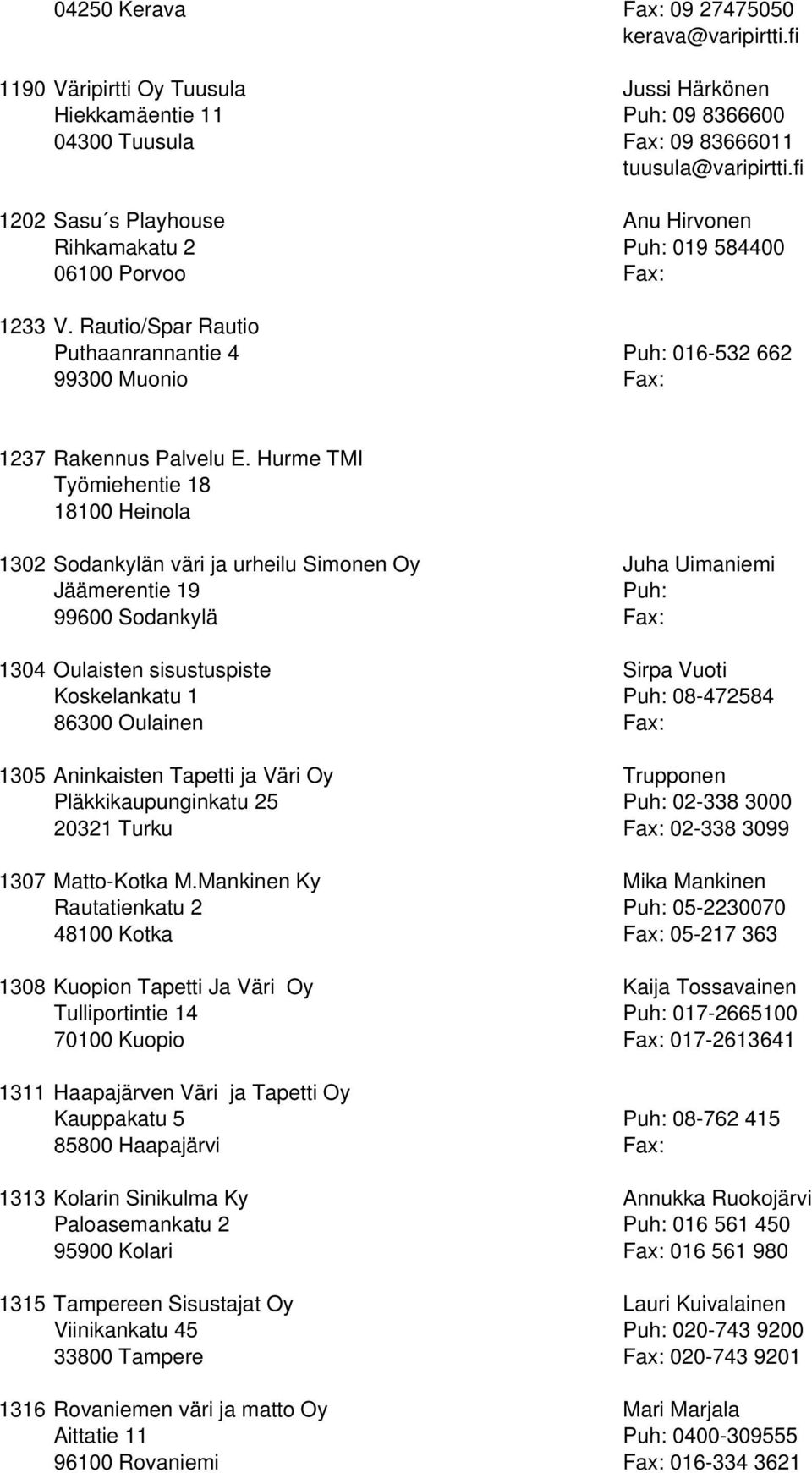 Hurme TMI Työmiehentie 18 18100 Heinola 1302 Sodankylän väri ja urheilu Simonen Oy Juha Uimaniemi Jäämerentie 19 99600 Sodankylä Fax: 1304 Oulaisten sisustuspiste Sirpa Vuoti Koskelankatu 1 08-472584
