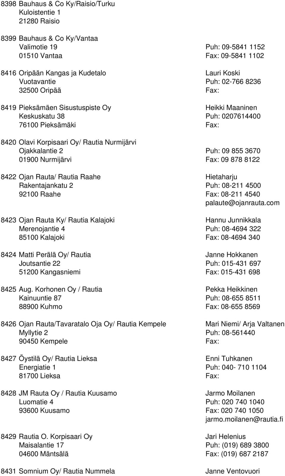 855 3670 01900 Nurmijärvi Fax: 09 878 8122 8422 Ojan Rauta/ Rautia Raahe Hietaharju Rakentajankatu 2 08-211 4500 92100 Raahe Fax: 08-211 4540 palaute@ojanrauta.