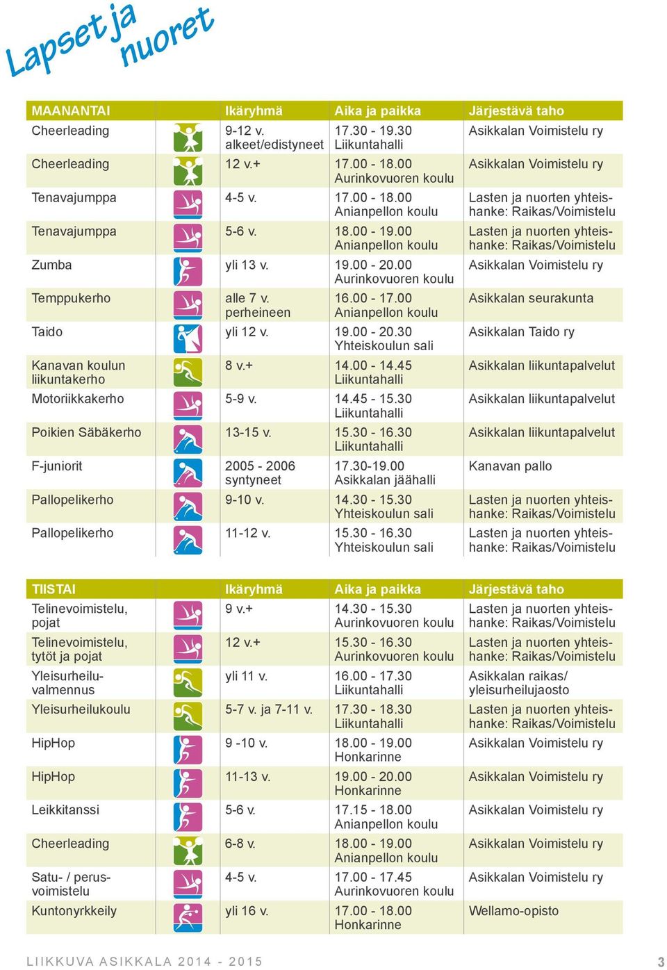 30 Poikien Säbäkerho 13-15 v. 15.30-16.