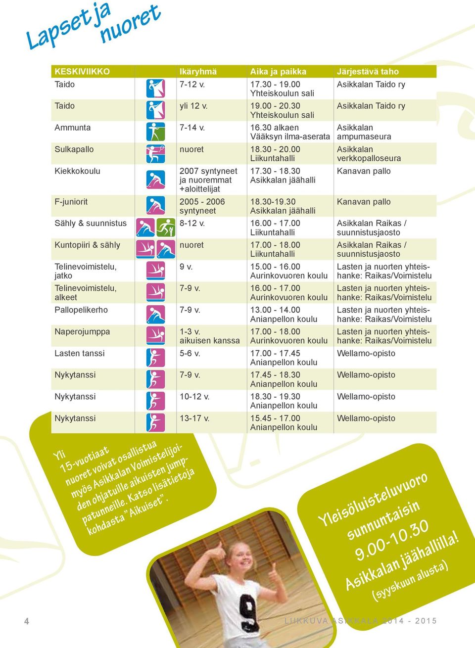 00 Kiekkokoulu 2007 syntyneet ja nuoremmat +aloittelijat F-juniorit 2005-2006 syntyneet Yli 15-vuotiaat nuoret voivat osallistua myös Asikkalan Voimistelijoiden ohjatuille aikuisten jumppatunneille.