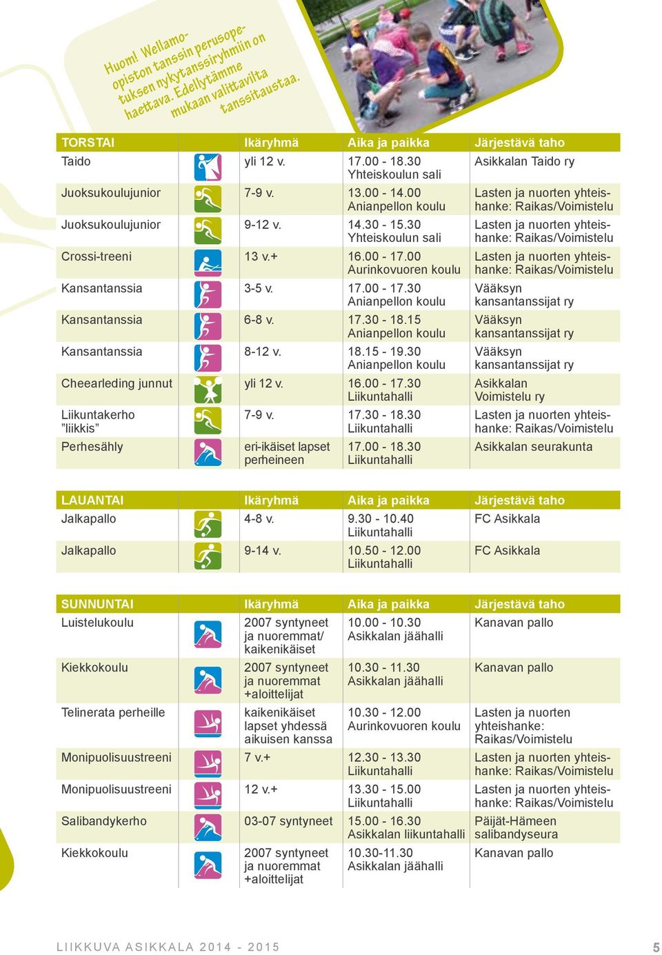 15 Kansantanssia 8-12 v. 18.15-19.30 Cheearleding junnut yli 12 v. 16.00-17.30 Liikuntakerho liikkis Perhesähly 7-9 v. 17.30-18.30 eri-ikäiset lapset perheineen 17.00-18.