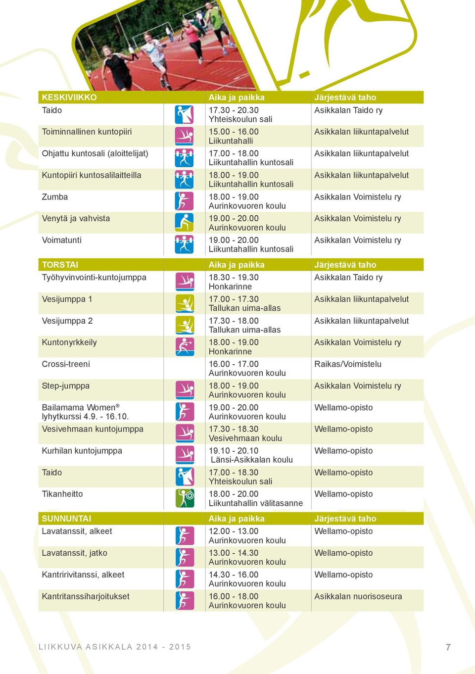 30-19.30 Asikkalan Taido ry Vesijumppa 1 17.00-17.30 Tallukan uima-allas Vesijumppa 2 17.30-18.00 Tallukan uima-allas Kuntonyrkkeily 18.00-19.00 Crossi-treeni 16.00-17.00 Step-jumppa 18.00-19.00 Bailamama Women 19.