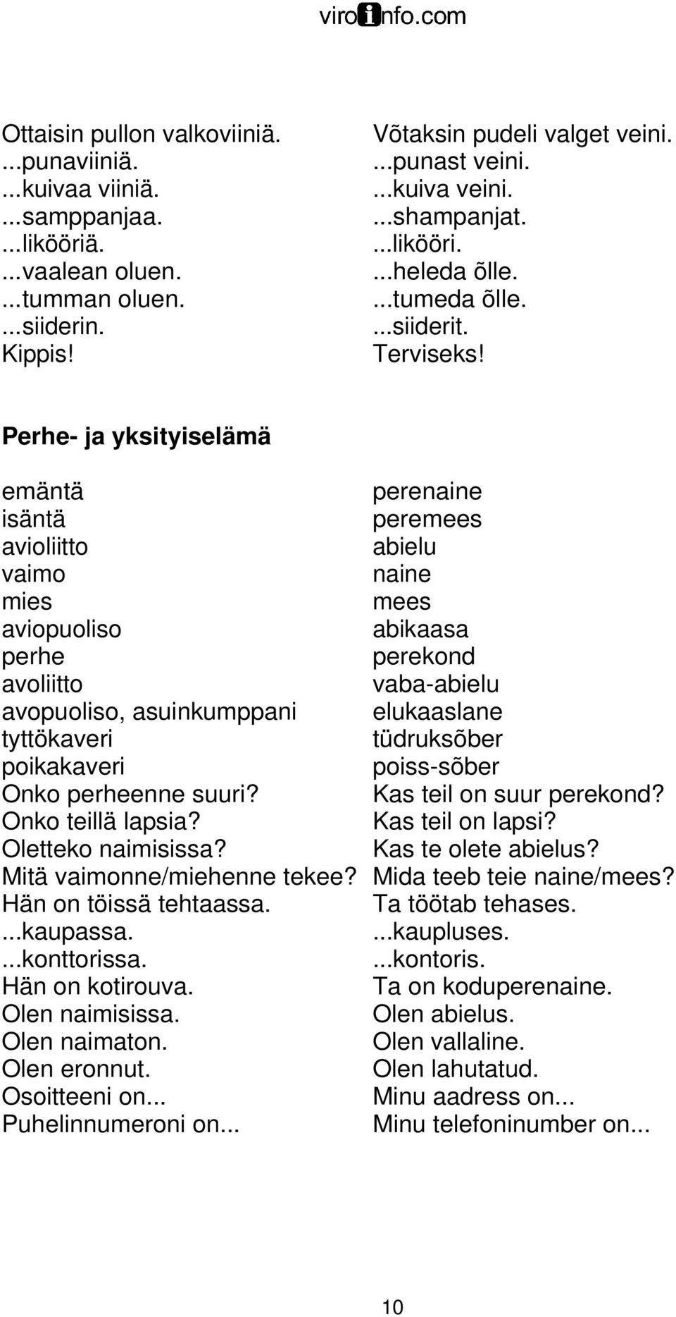 Perhe- ja yksityiselämä emäntä perenaine isäntä peremees avioliitto abielu vaimo naine mies mees aviopuoliso abikaasa perhe perekond avoliitto vaba-abielu avopuoliso, asuinkumppani elukaaslane