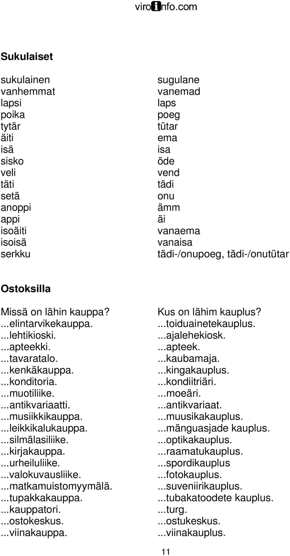 ...musiikkikauppa....leikkikalukauppa....silmälasiliike....kirjakauppa....urheiluliike....valokuvausliike....matkamuistomyymälä....tupakkakauppa....kauppatori....ostokeskus....viinakauppa.