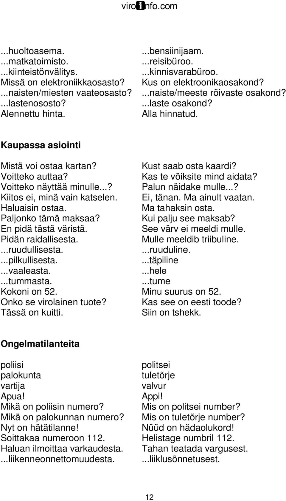 Kas te võiksite mind aidata? Voitteko näyttää minulle...? Palun näidake mulle...? Kiitos ei, minä vain katselen. Ei, tänan. Ma ainult vaatan. Haluaisin ostaa. Ma tahaksin osta. Paljonko tämä maksaa?