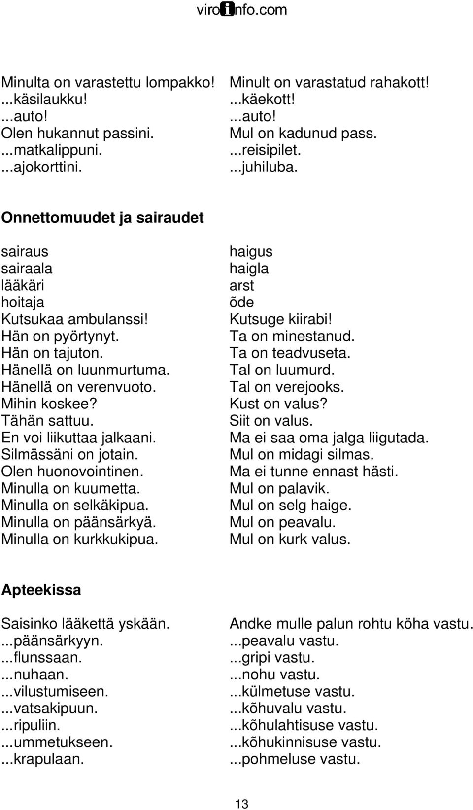 Ta on teadvuseta. Hänellä on luunmurtuma. Tal on luumurd. Hänellä on verenvuoto. Tal on verejooks. Mihin koskee? Kust on valus? Tähän sattuu. Siit on valus. En voi liikuttaa jalkaani.