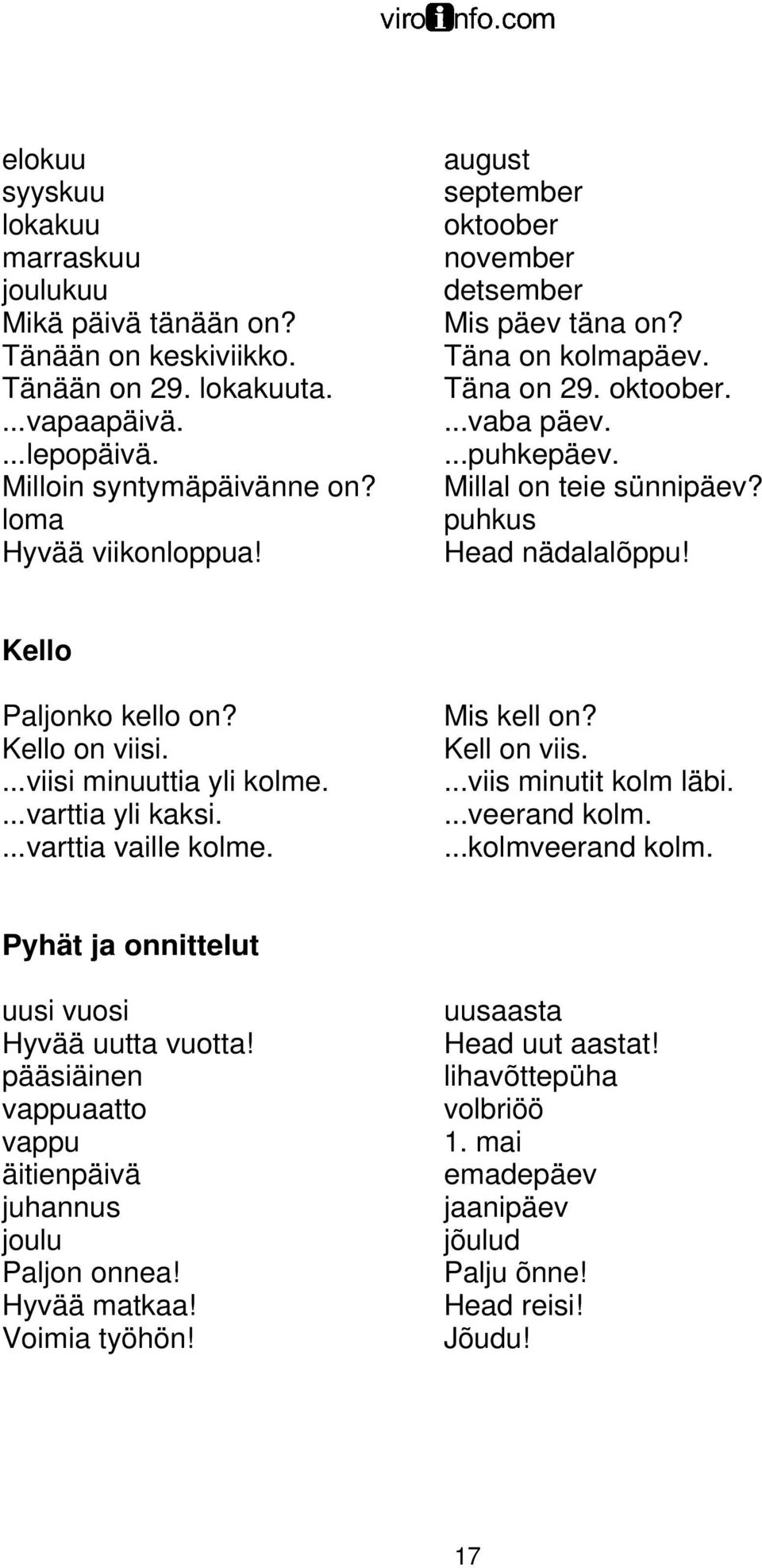 Kello Paljonko kello on? Kello on viisi....viisi minuuttia yli kolme....varttia yli kaksi....varttia vaille kolme. Mis kell on? Kell on viis....viis minutit kolm läbi....veerand kolm....kolmveerand kolm.