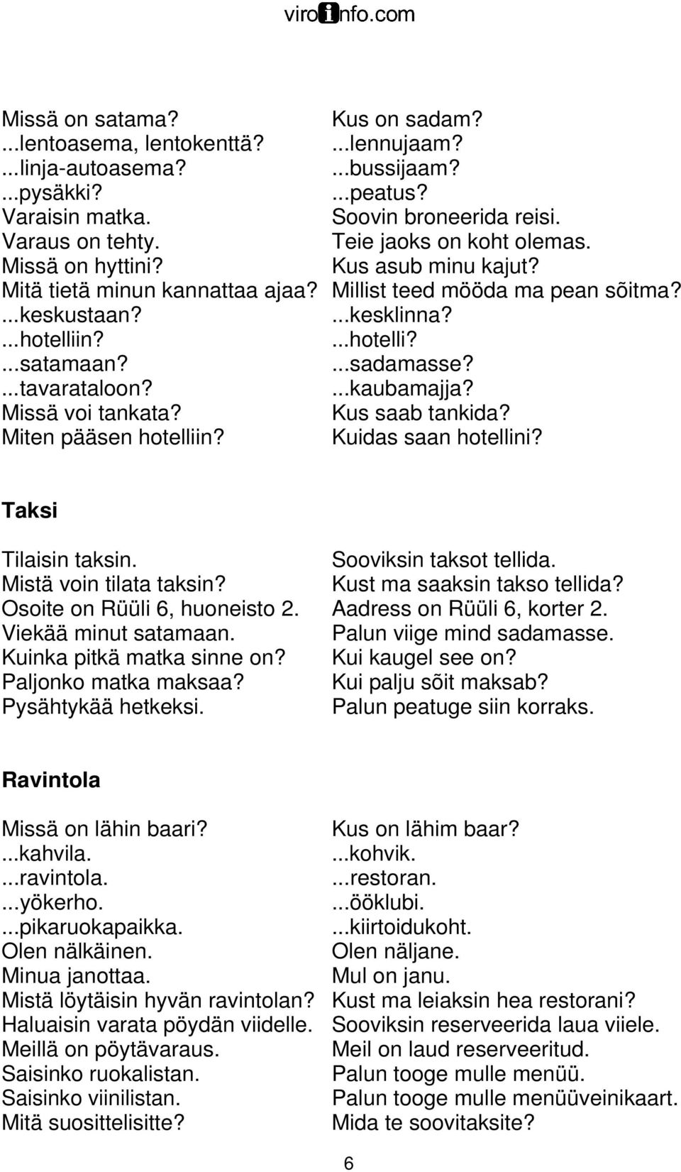 ...sadamasse?...tavarataloon?...kaubamajja? Missä voi tankata? Kus saab tankida? Miten pääsen hotelliin? Kuidas saan hotellini? Taksi Tilaisin taksin. Sooviksin taksot tellida.