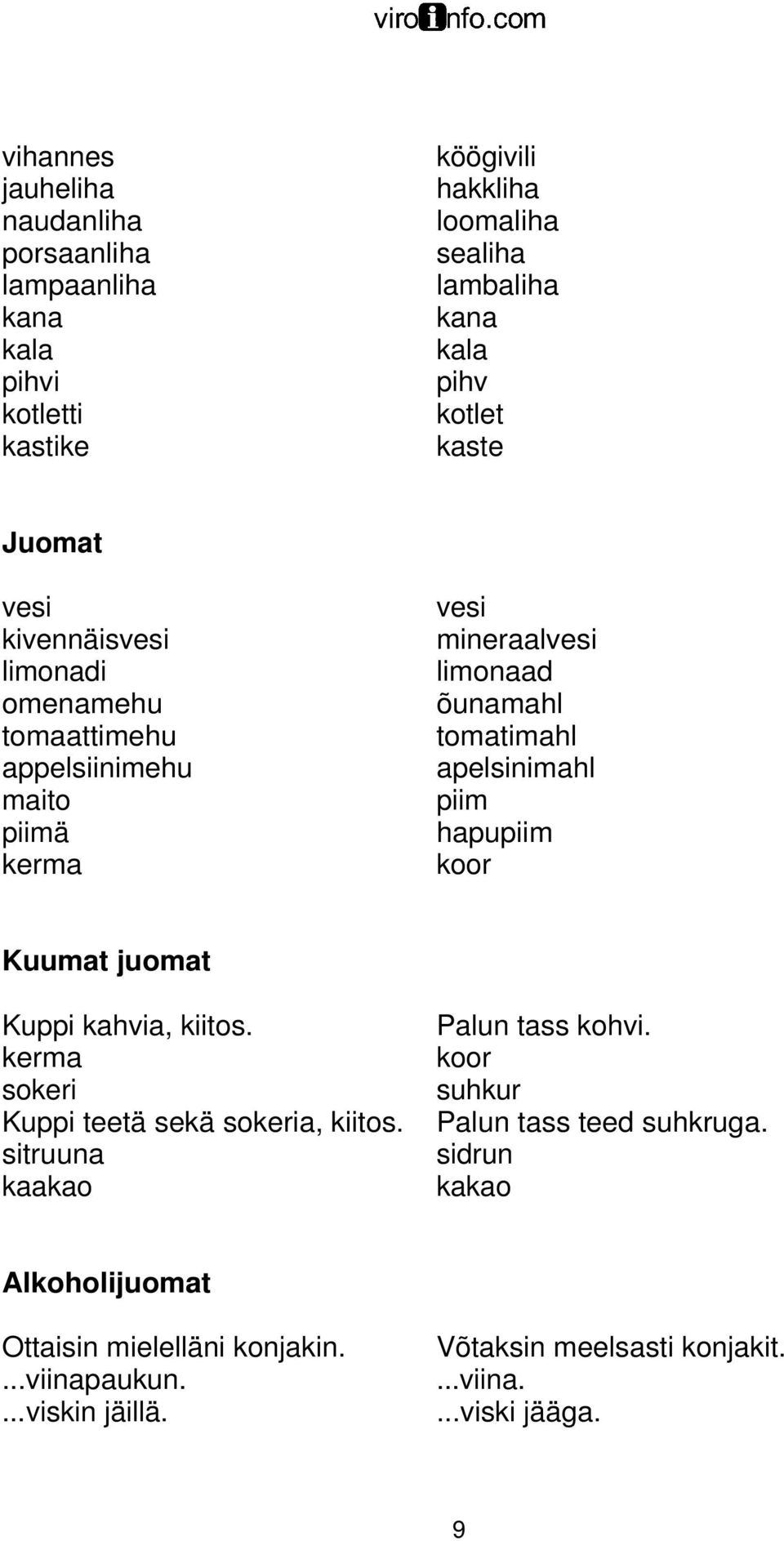 piim hapupiim koor Kuumat juomat Kuppi kahvia, kiitos. kerma sokeri Kuppi teetä sekä sokeria, kiitos. sitruuna kaakao Palun tass kohvi.