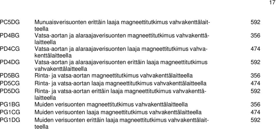 magneettitutkimus vahvakenttälaitteella 356 PD5CG Rinta- ja vatsa-aortan laaja magneettitutkimus vahvakenttälaitteella 474 PD5DG Rinta- ja vatsa-aortan erittäin laaja magneettitutkimus