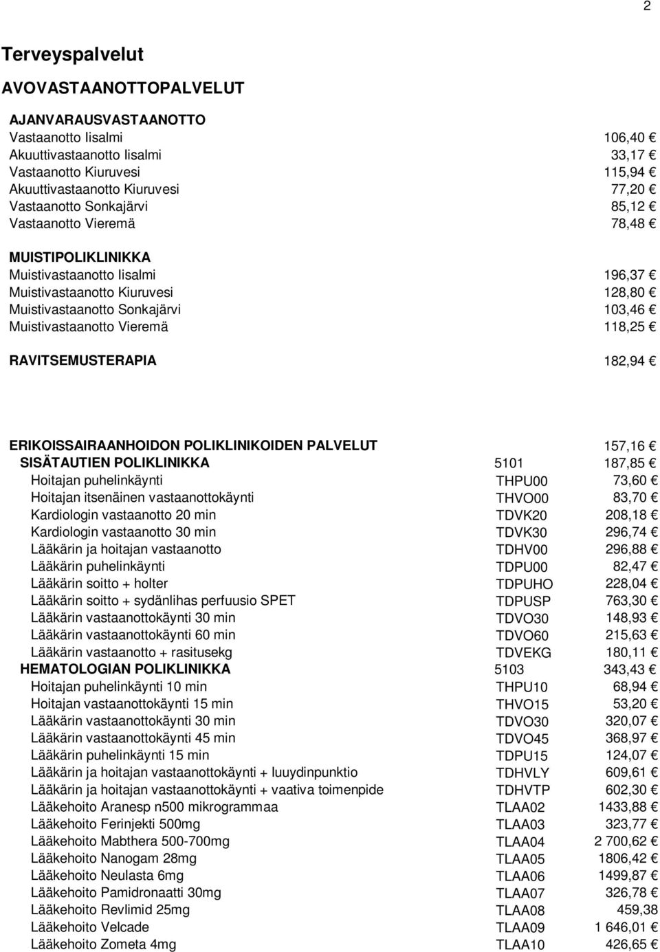 RAVITSEMUSTERAPIA 182,94 ERIKOISSAIRAANHOIDON POLIKLINIKOIDEN PALVELUT 157,16 SISÄTAUTIEN POLIKLINIKKA 5101 187,85 Hoitajan puhelinkäynti THPU00 73,60 Hoitajan itsenäinen vastaanottokäynti THVO00