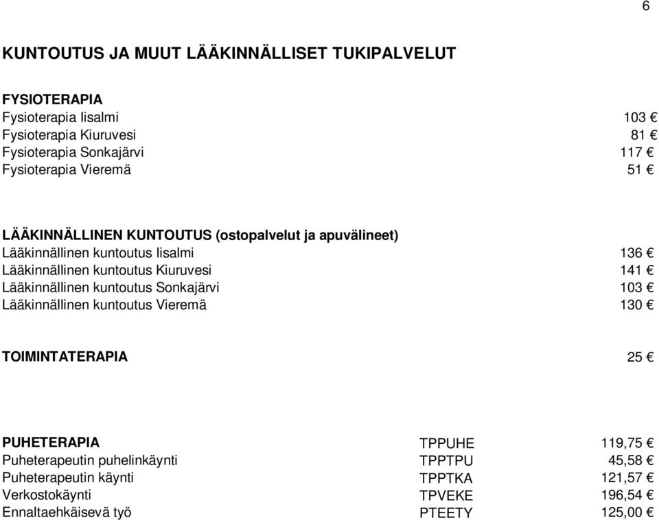 kuntoutus Kiuruvesi 141 Lääkinnällinen kuntoutus Sonkajärvi 103 Lääkinnällinen kuntoutus Vieremä 130 TOIMINTATERAPIA 25 PUHETERAPIA TPPUHE