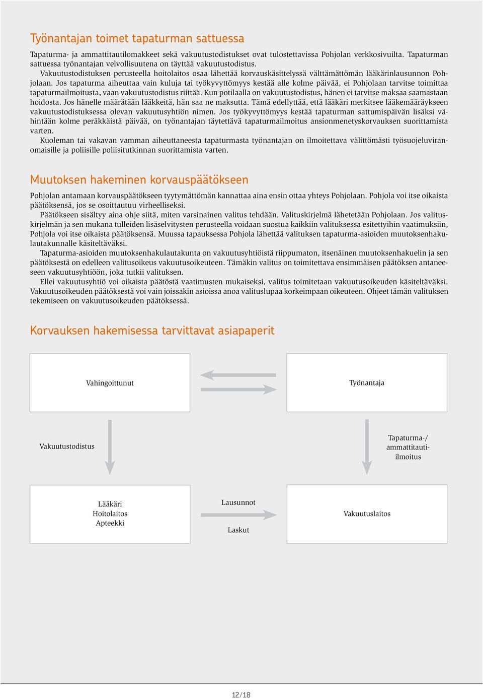 Jos tapaturma aiheuttaa vain kuluja tai työkyvyttömyys kestää alle kolme päivää, ei Pohjolaan tarvitse toimittaa tapaturmailmoitusta, vaan vakuutustodistus riittää.