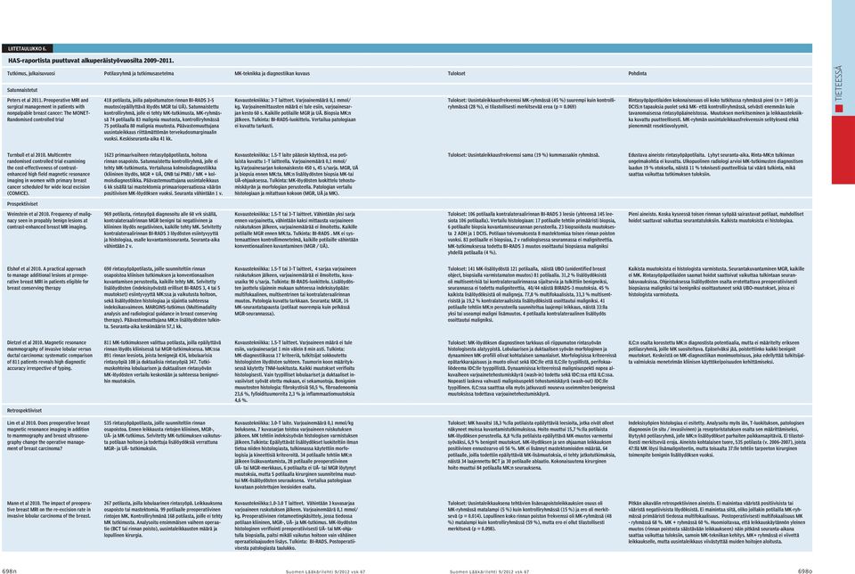 Preoperative MRI and surgical management in patients with nonpalpable breast cancer: The MONET- Randomised controlled trial 418 potilasta, joilla palpoitumaton rinnan BI-RADS 3-5 muutos(epäillyttävä